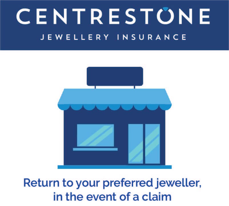 home & contents policy jewellery