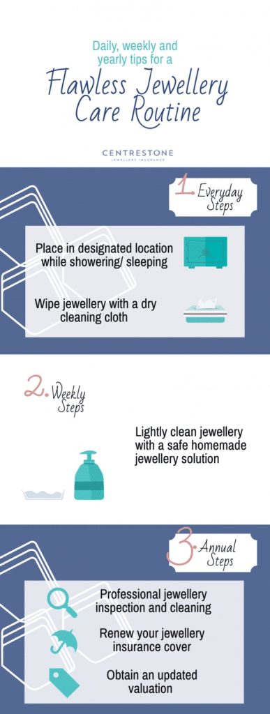 jewellery care 32878462 768x2034 1